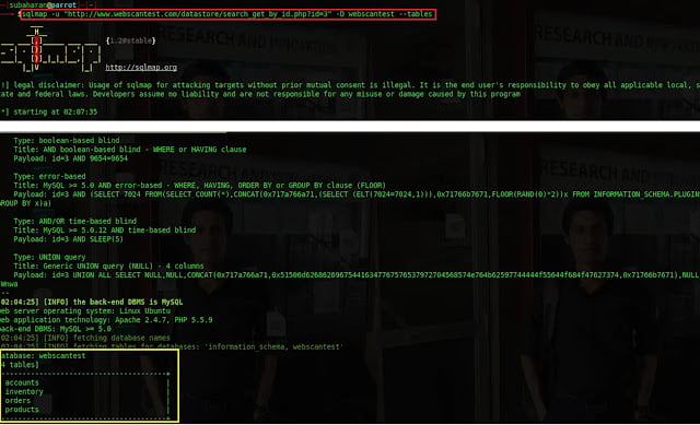 Exploiting the Tables of a Database.